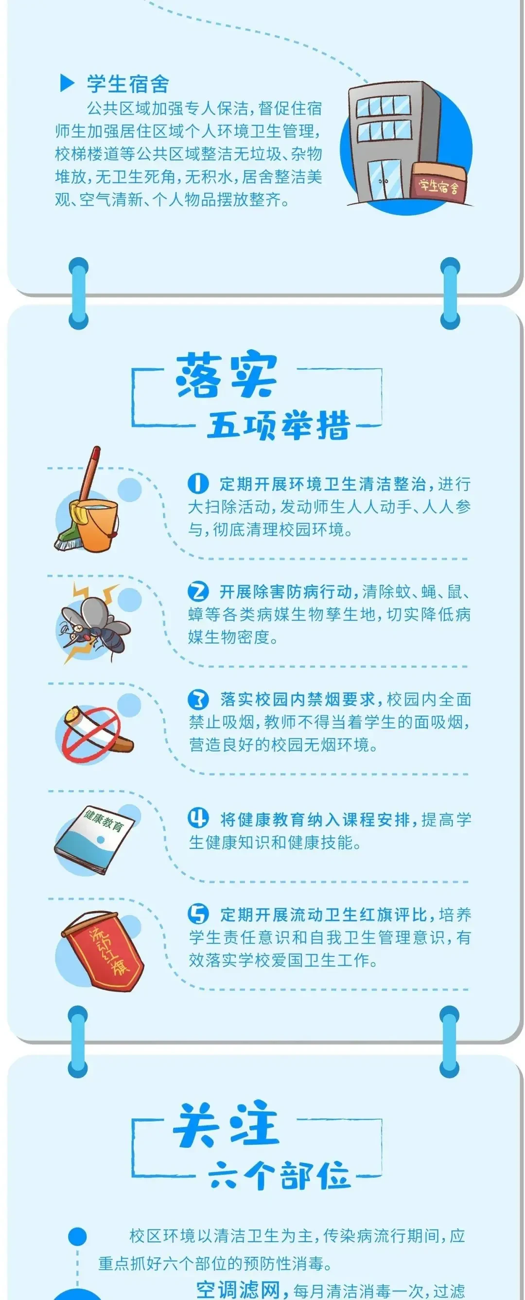 如何培养青少年控卫的比赛意识